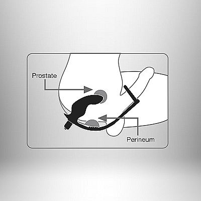 Rocks-Off - Ro-Zen Pro eturauhaskiihotin