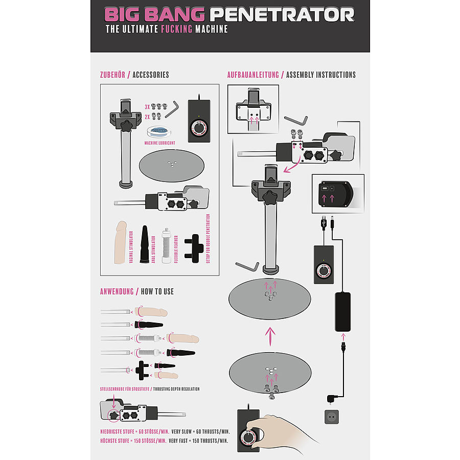 Big Bang Penetrator panokone