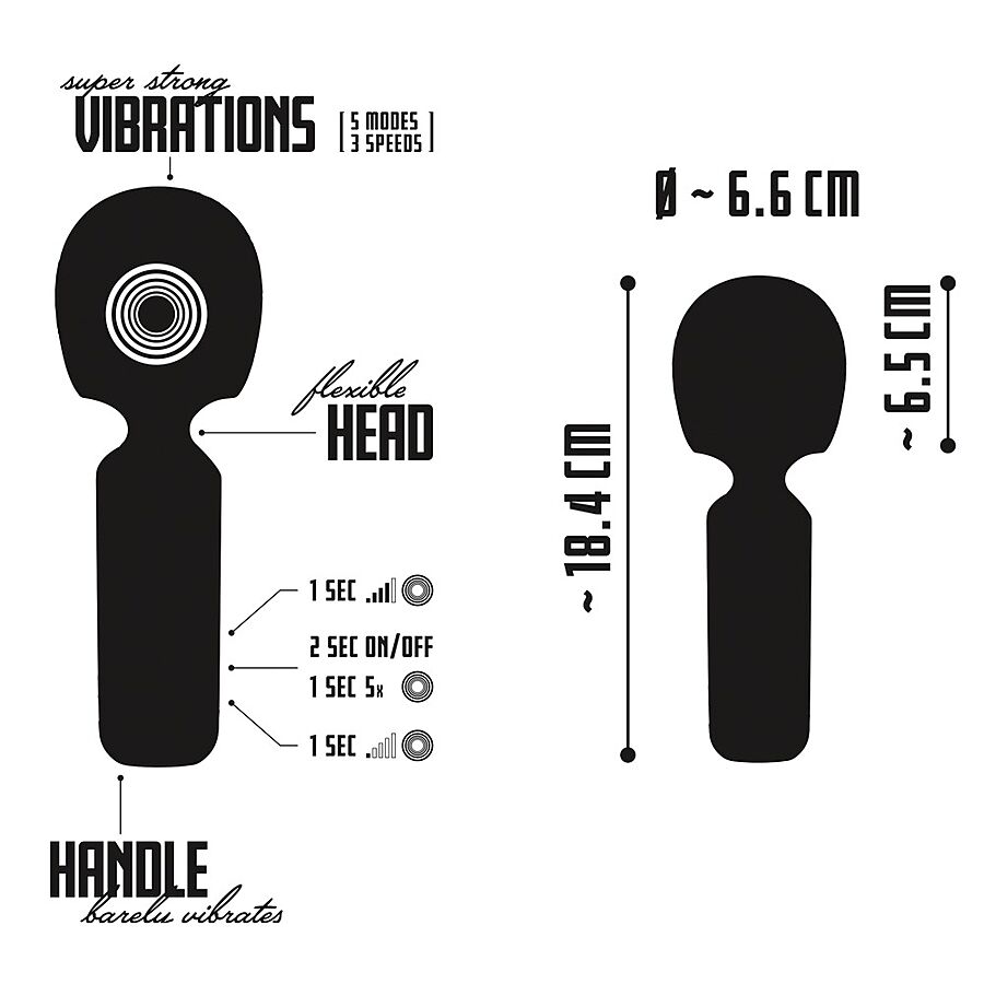 Your New Favourite - Wand Massager 