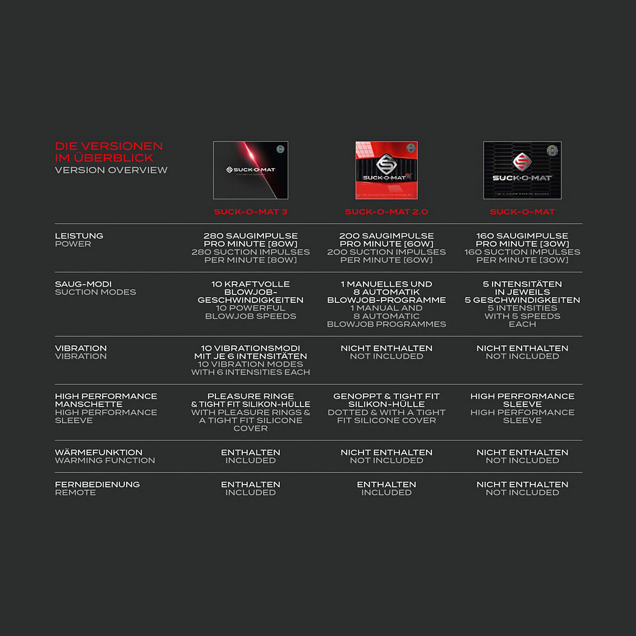 Suck-O-Mat - Suihinottokone 3