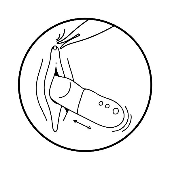 Fun Factory - All About Your Clit tuotepaketti