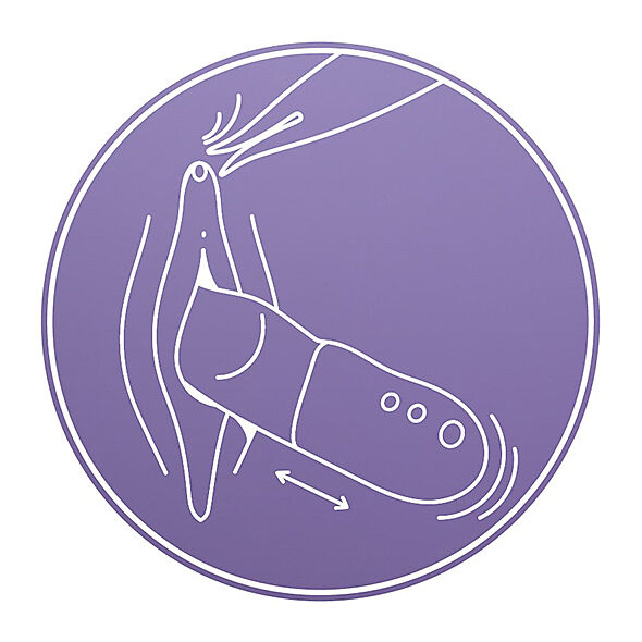 Fun Factory - All About Your Clit tuotepaketti