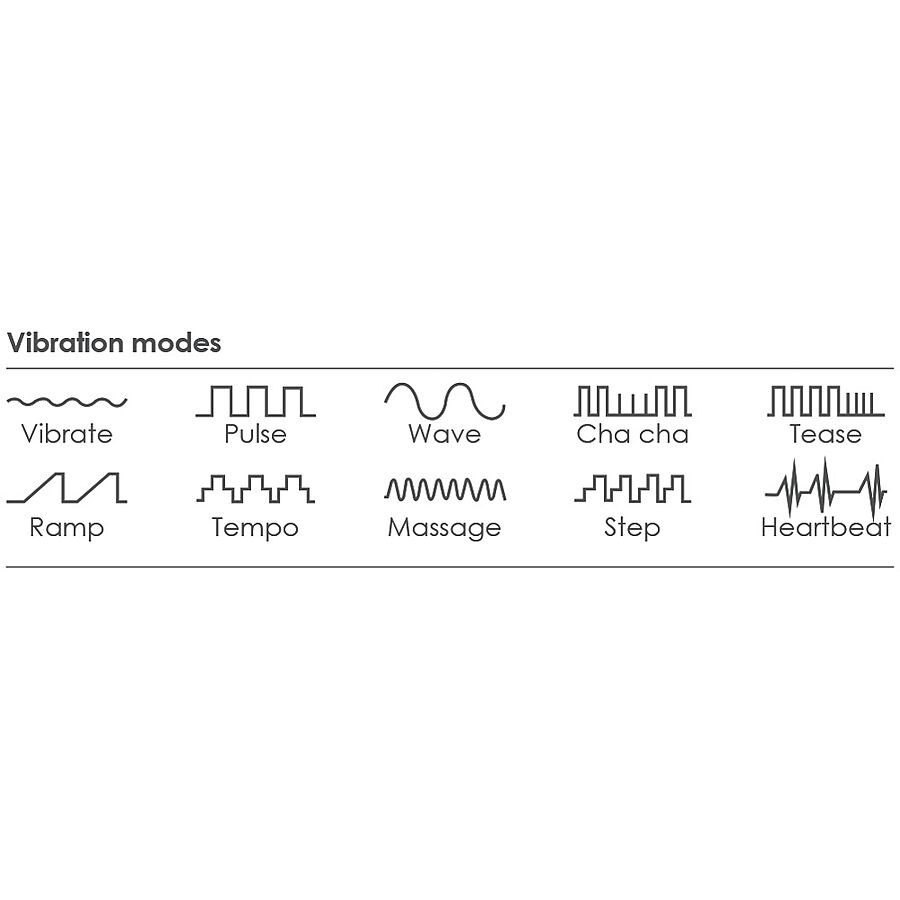 Womanizer - Duo imev klitoriskiihotin vibraattorilla