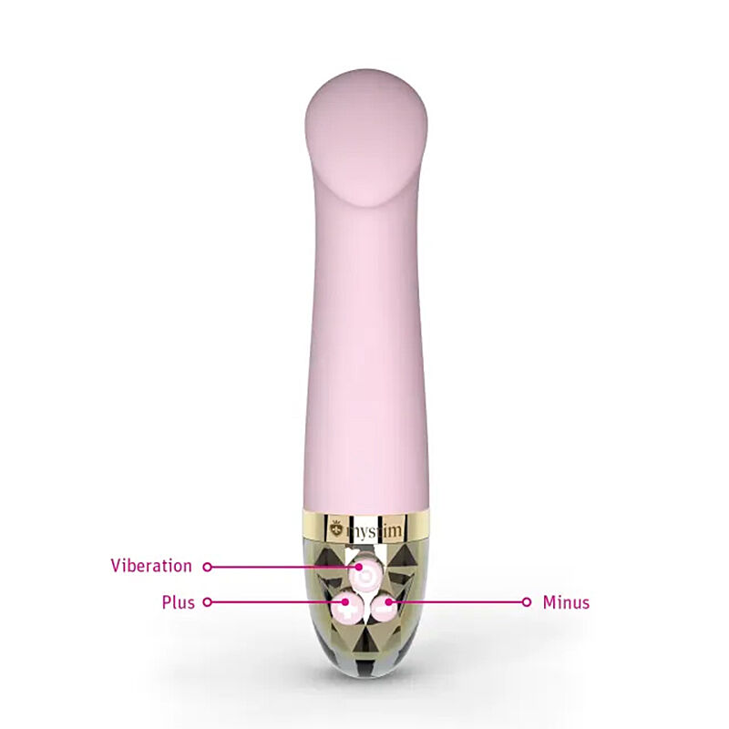 Mystim Right On Ron - Vibraattori