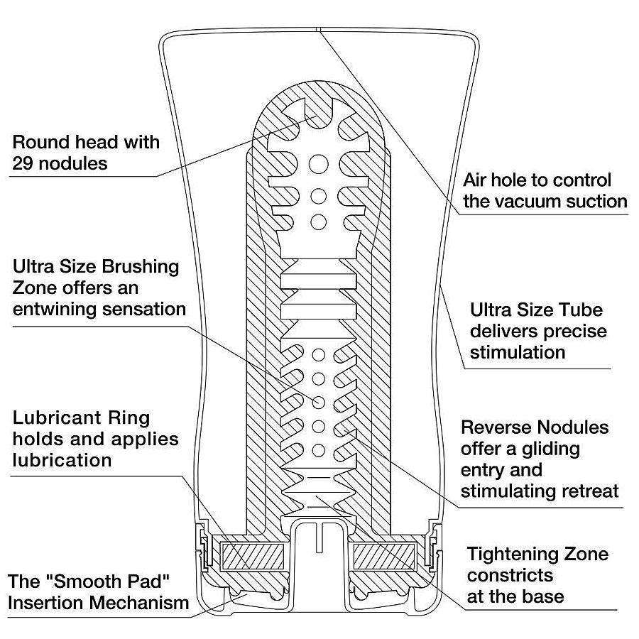 U.S. Tenga - Soft Tube CUP