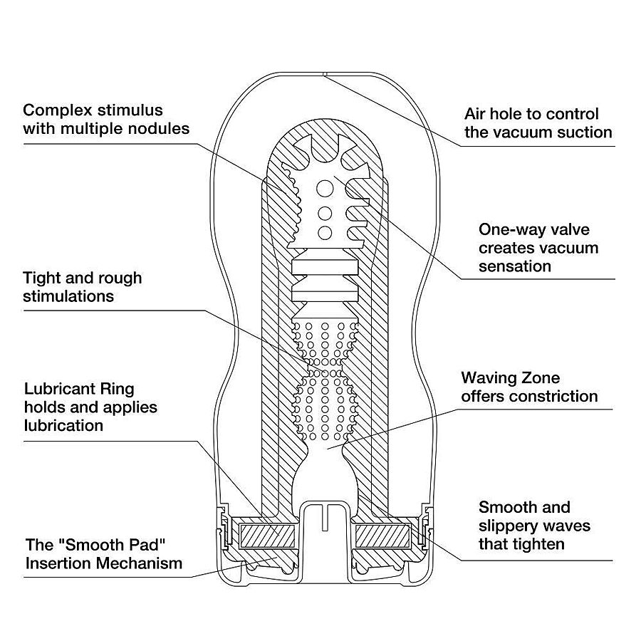 Tenga Original Vacuum CUP - Masturbaattori