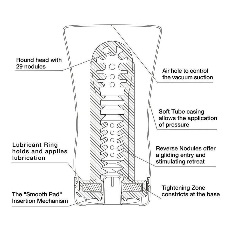 Tenga - Soft Tube CUP