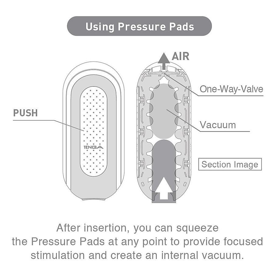 Tenga Flip Zero - Masturbaattori