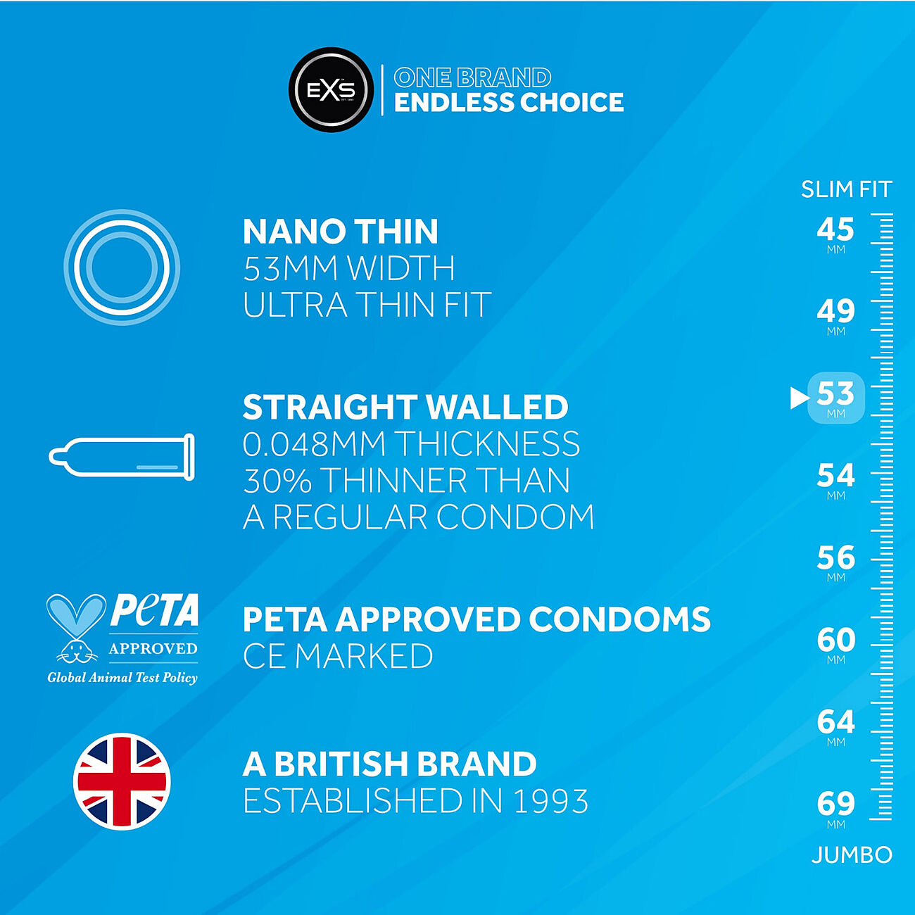 EXS Nano Thin - Kondomi, 48 kpl