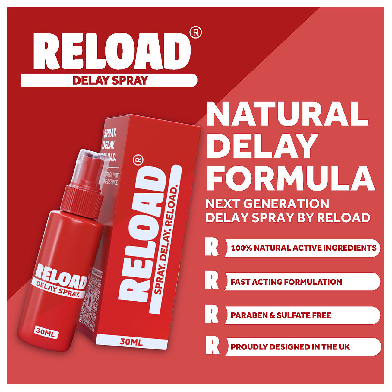 RELOAD - Viivstyttv suihke, 30 ml