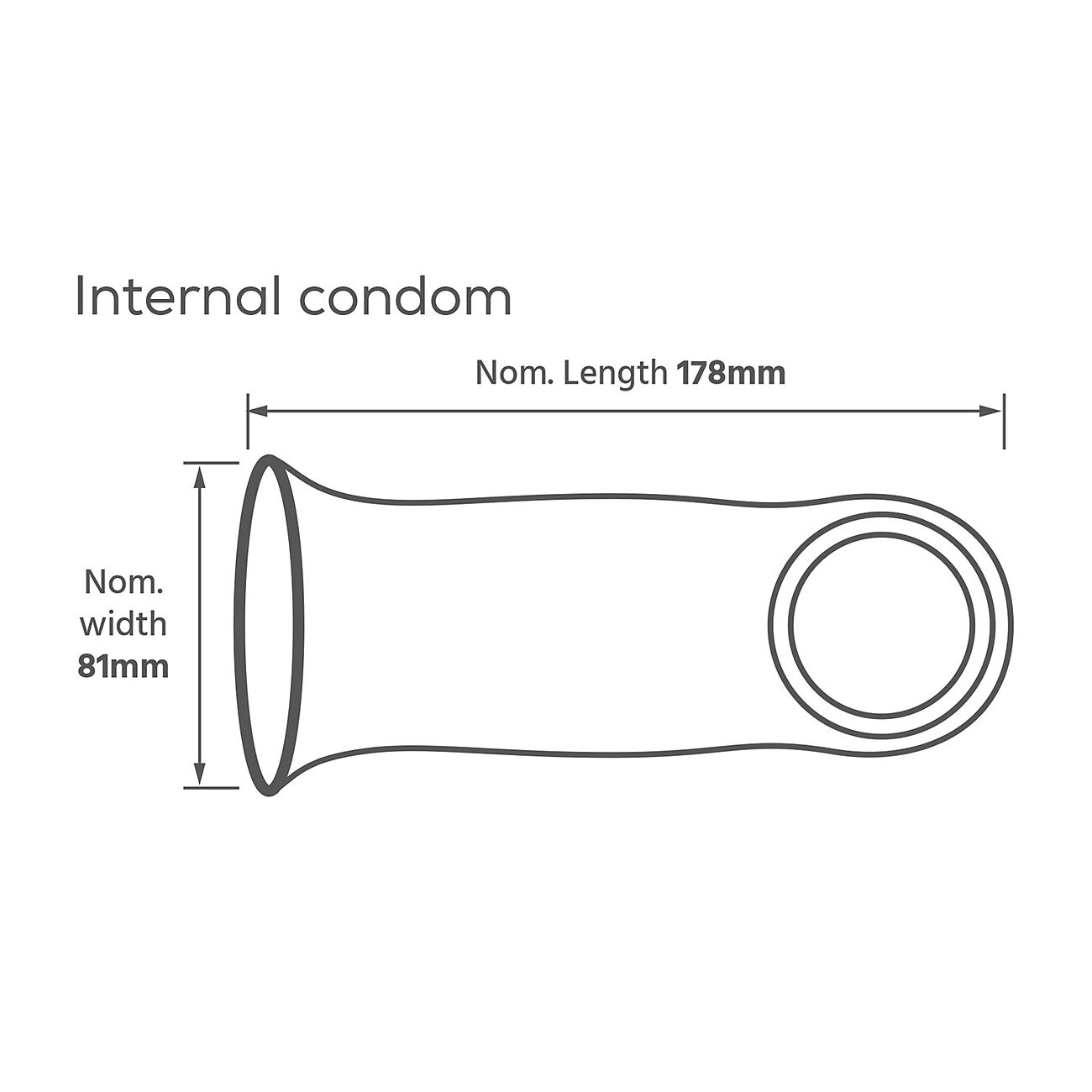 Pasante Internal - Sis�inen kondomi, 3 kpl