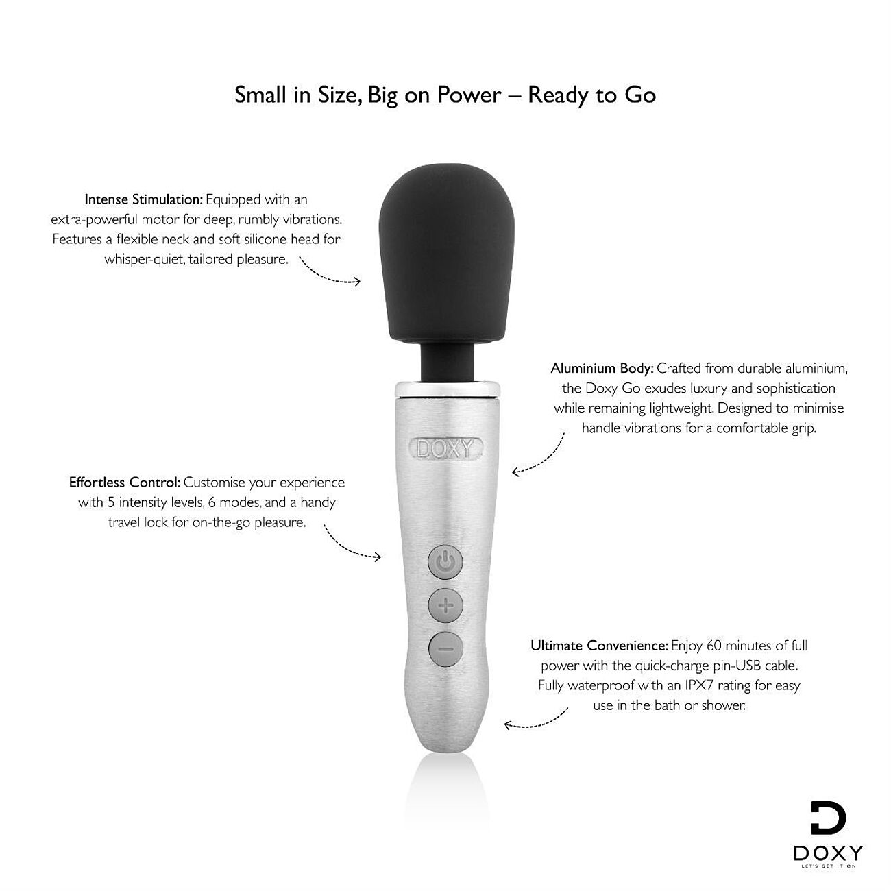 Doxy Go - Mini-wand-hieromalaite