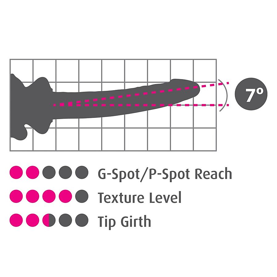 Icicles - No 86 Lasidildo