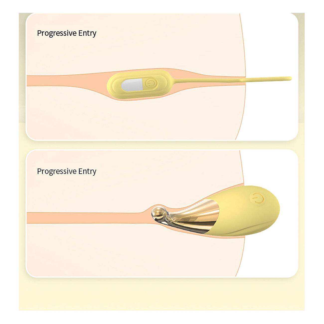 KOVIDA - 4-osainen kiihotinsetti kauko-ohjaimella, keltainen