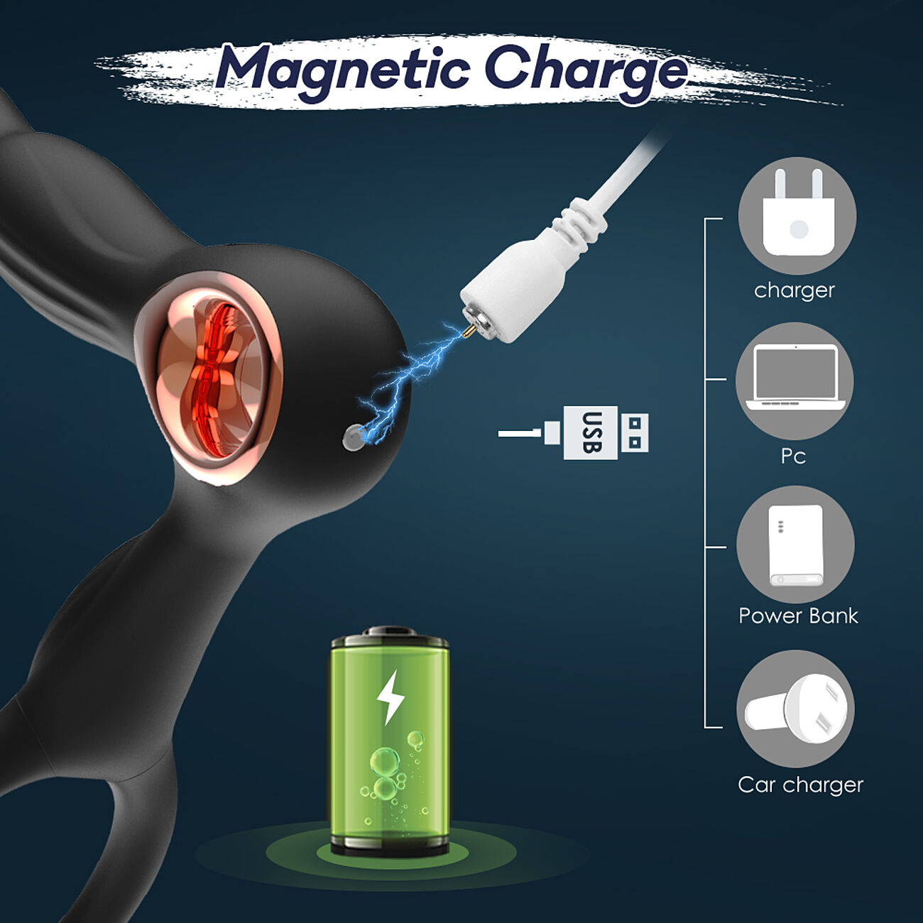 SOHIMI Bouncer - Eturauhaskiihotin lmptoiminnolla