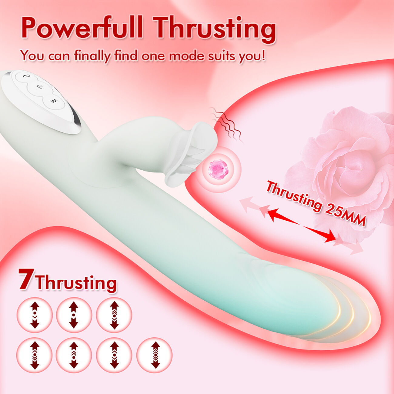 SOHIMI Corla - 3 in 1 vibraattori