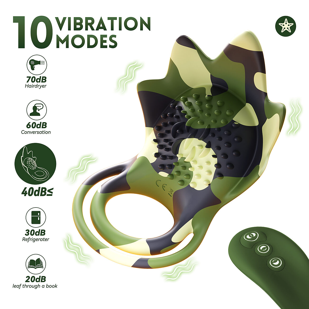 SOHIMI Starfish - Penisrengas klitoriskiihottimella