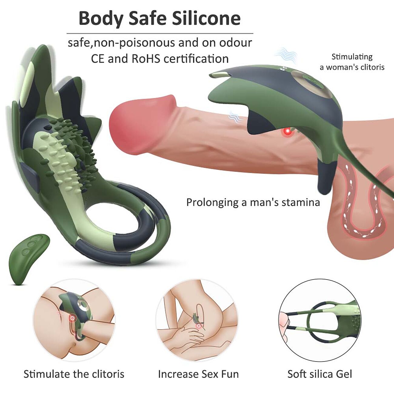 SOHIMI Starfish - Penisrengas klitoriskiihottimella