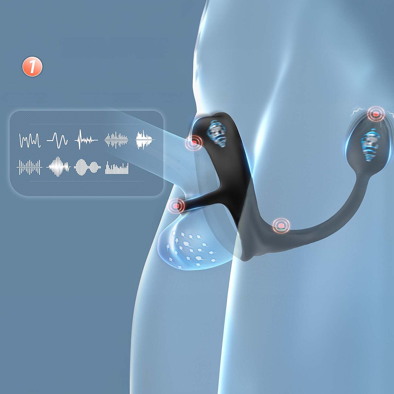 SOHIMI Pointy - Eturauhaskiihotin penis-kivesrenkaalla