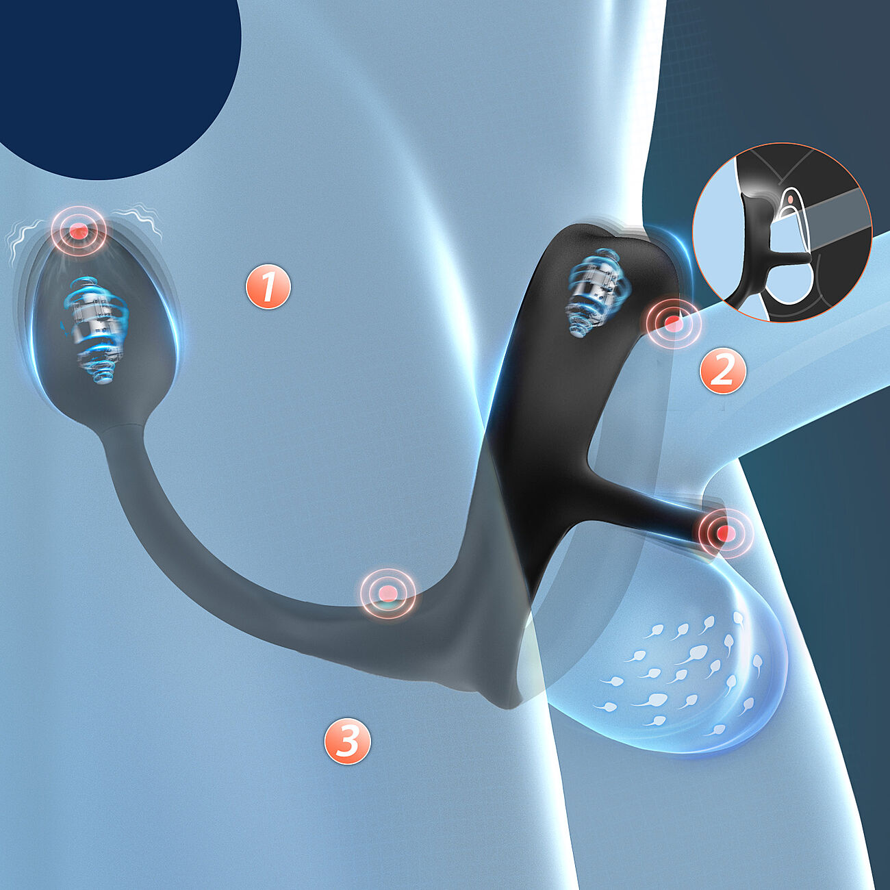 SOHIMI Pointy - Eturauhaskiihotin penis-kivesrenkaalla