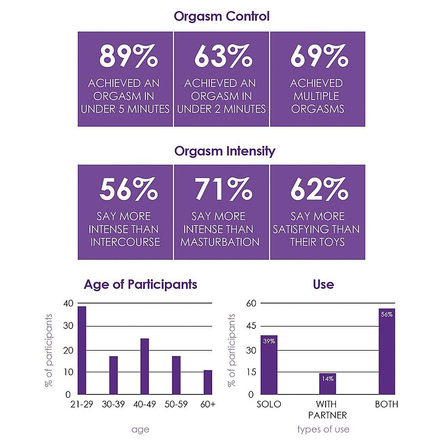 Zumio - X tsmkiihotin