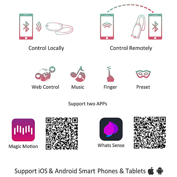 Magic Motion Magic Fugu - Kuulavibraattori