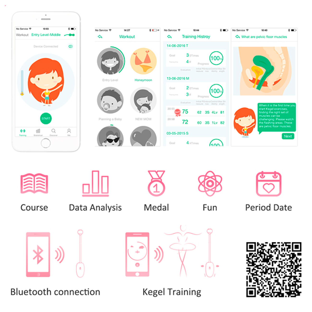 Magic Motion Kegel Coach - Lantionpohjalihasten treenikuula