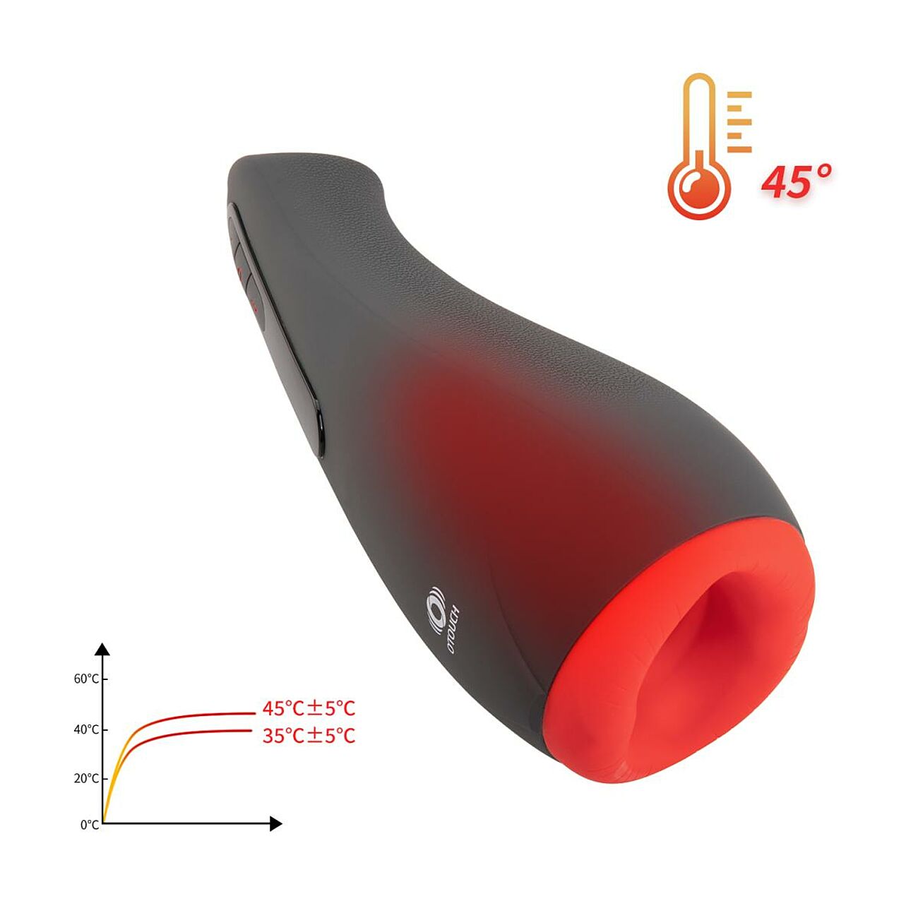 Airturn2 - Masturbaattori