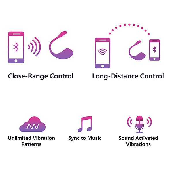 Lovense Lush 2 - Kuulavibraattori