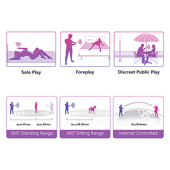 Lovense Lush 2 - Kuulavibraattori