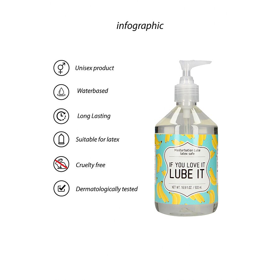 S-Line If You Love It Lube It - Liukuvoide, 500 ml