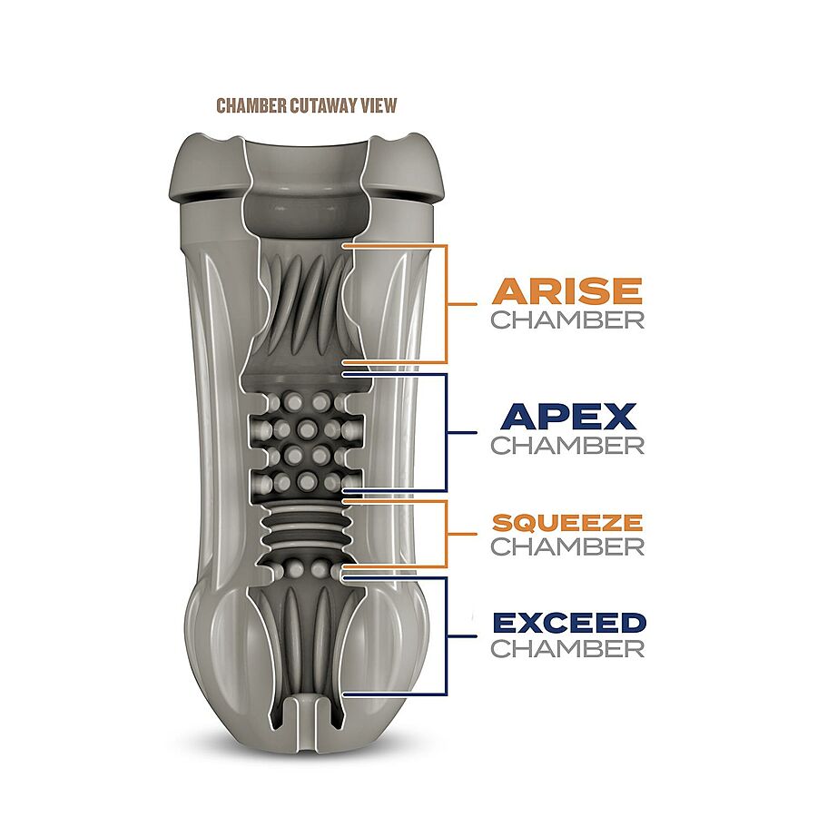 Schag's Luscious Lager, masturbaattori
