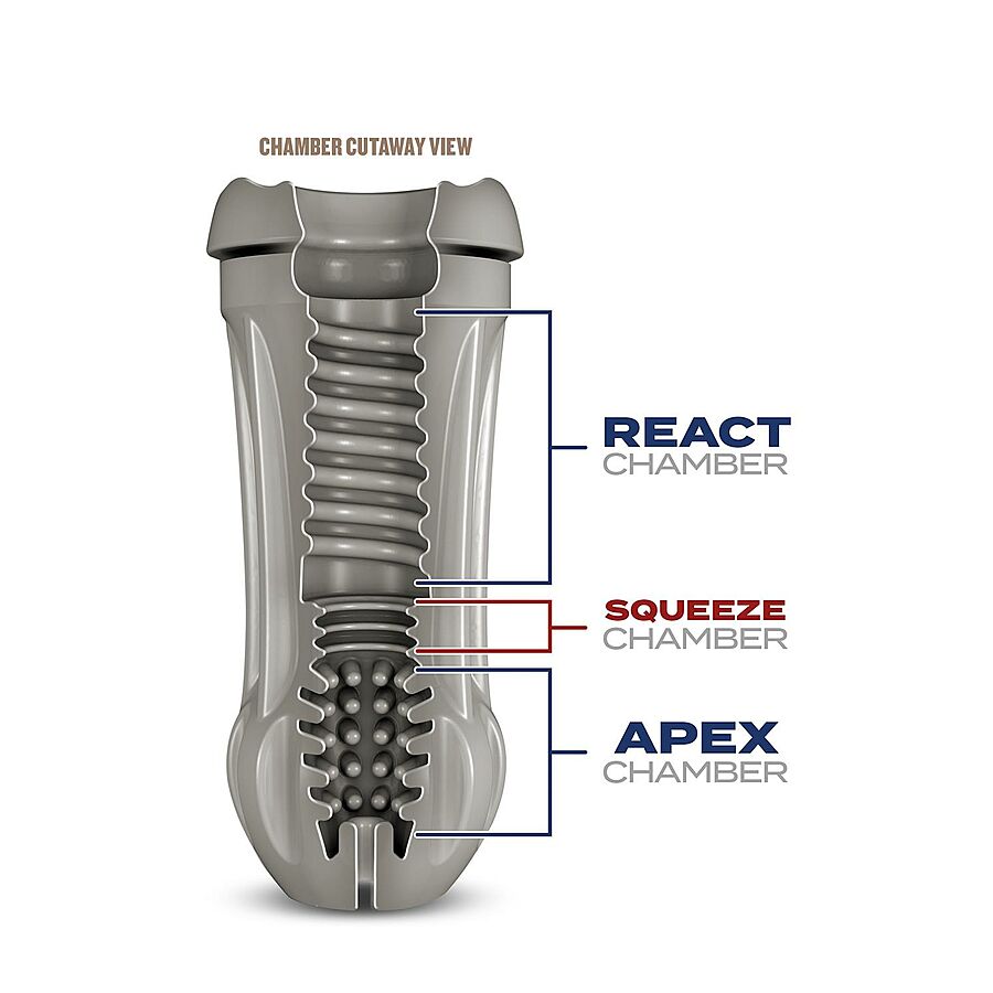 Schag's Arousing Ale, masturbaattori