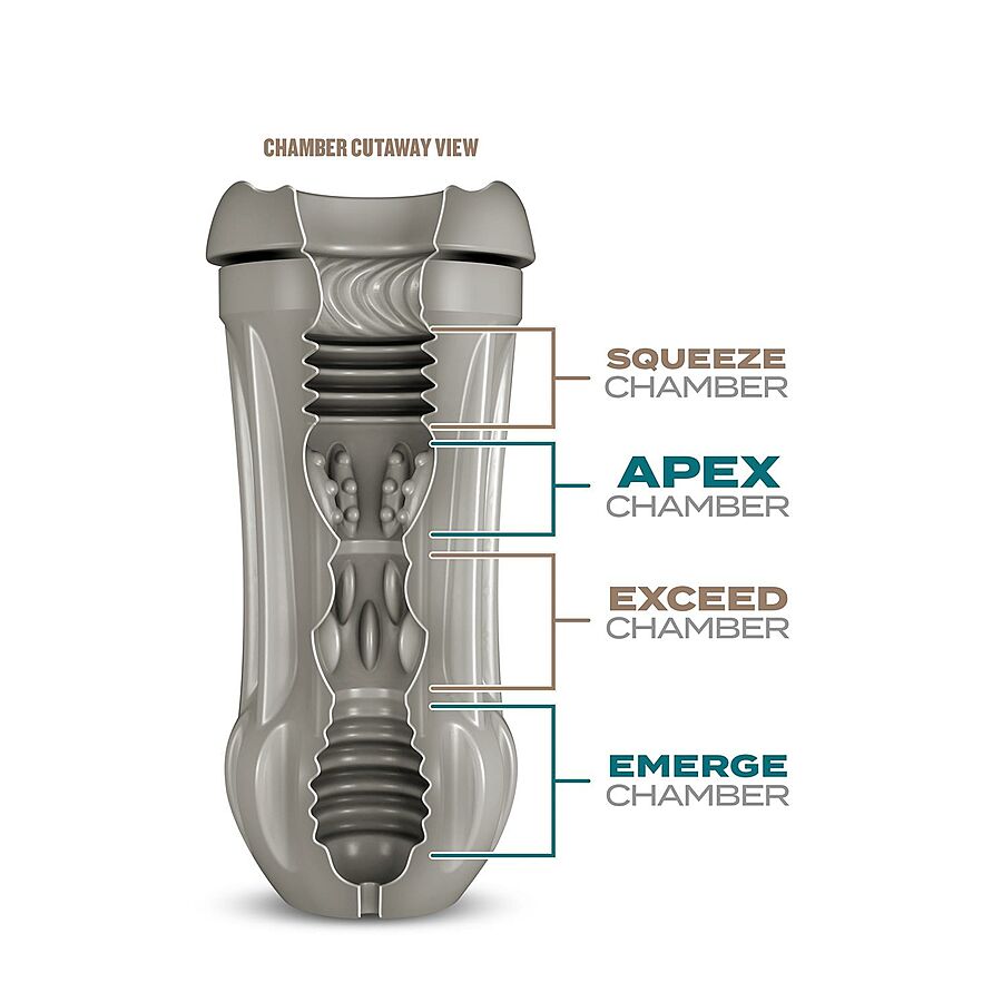 Schag's Sultry Stout, masturbaattori