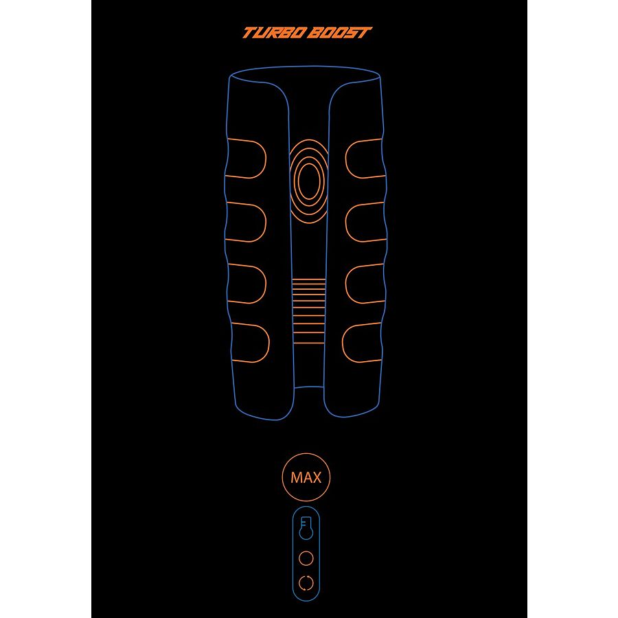 Private Turbo Stroker - Vrisev masturbaattori