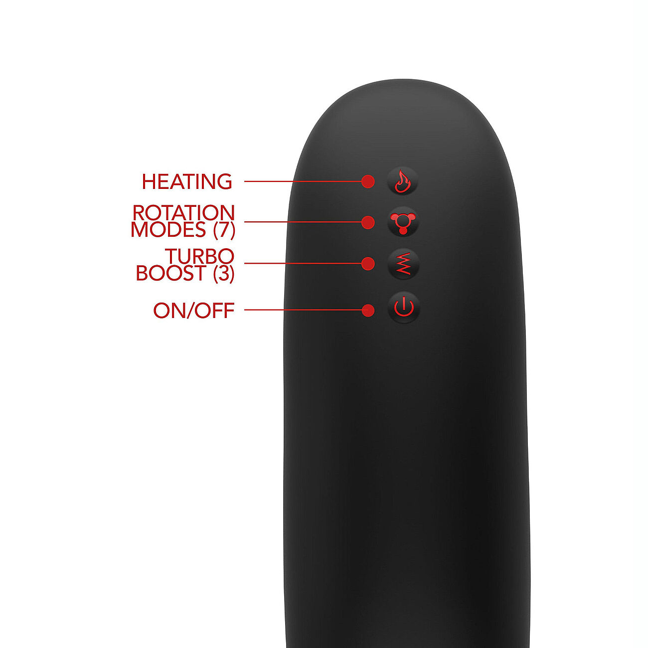 Fusion X Beaded Tongue - Pyriv ja vrisev masturbaattori