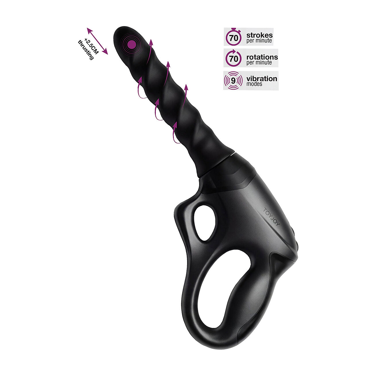 Toy Joy Candence PRO+ - Panokone