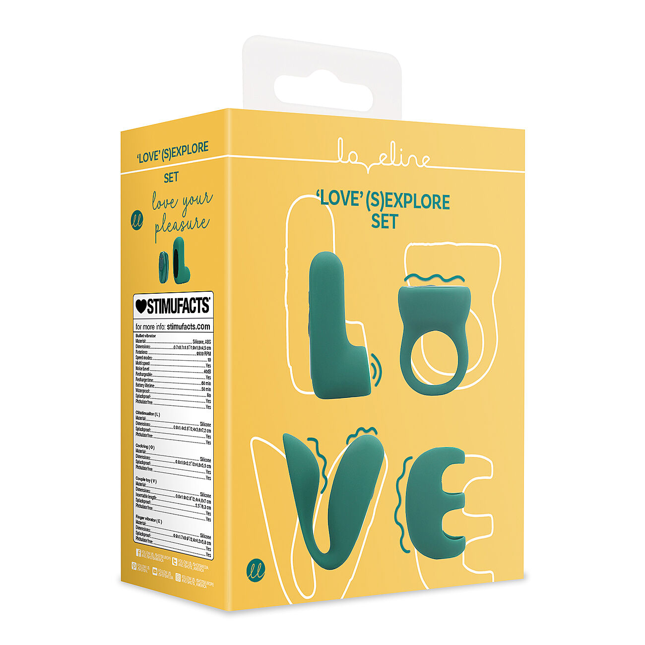 Loveline - Seksivlinesetti pariskunnille