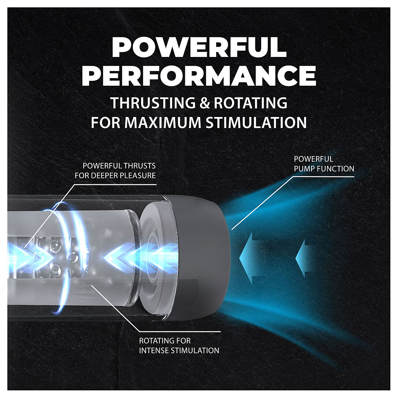 Pumped Vortex - Imev�, py�riv� ja v�risev� masturbaattori ��nitoiminnolla