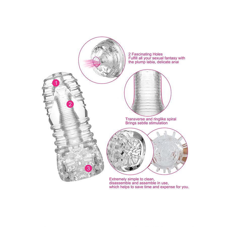 SONO Nr 68 - Masturbaattori