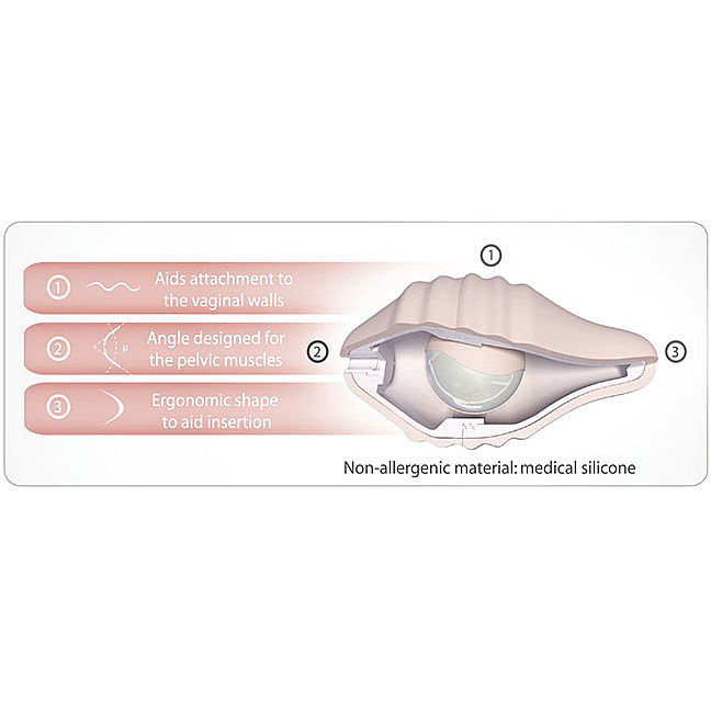 FemIntimate - Pelvix Set