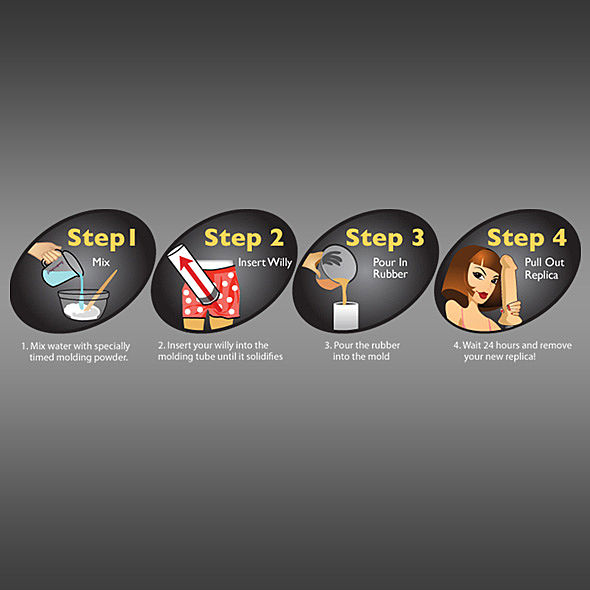 Clone A Willy Kit Original - Penismuotti