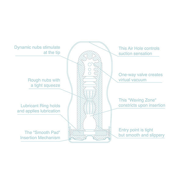 Tenga Cool - Deep Throat Cup