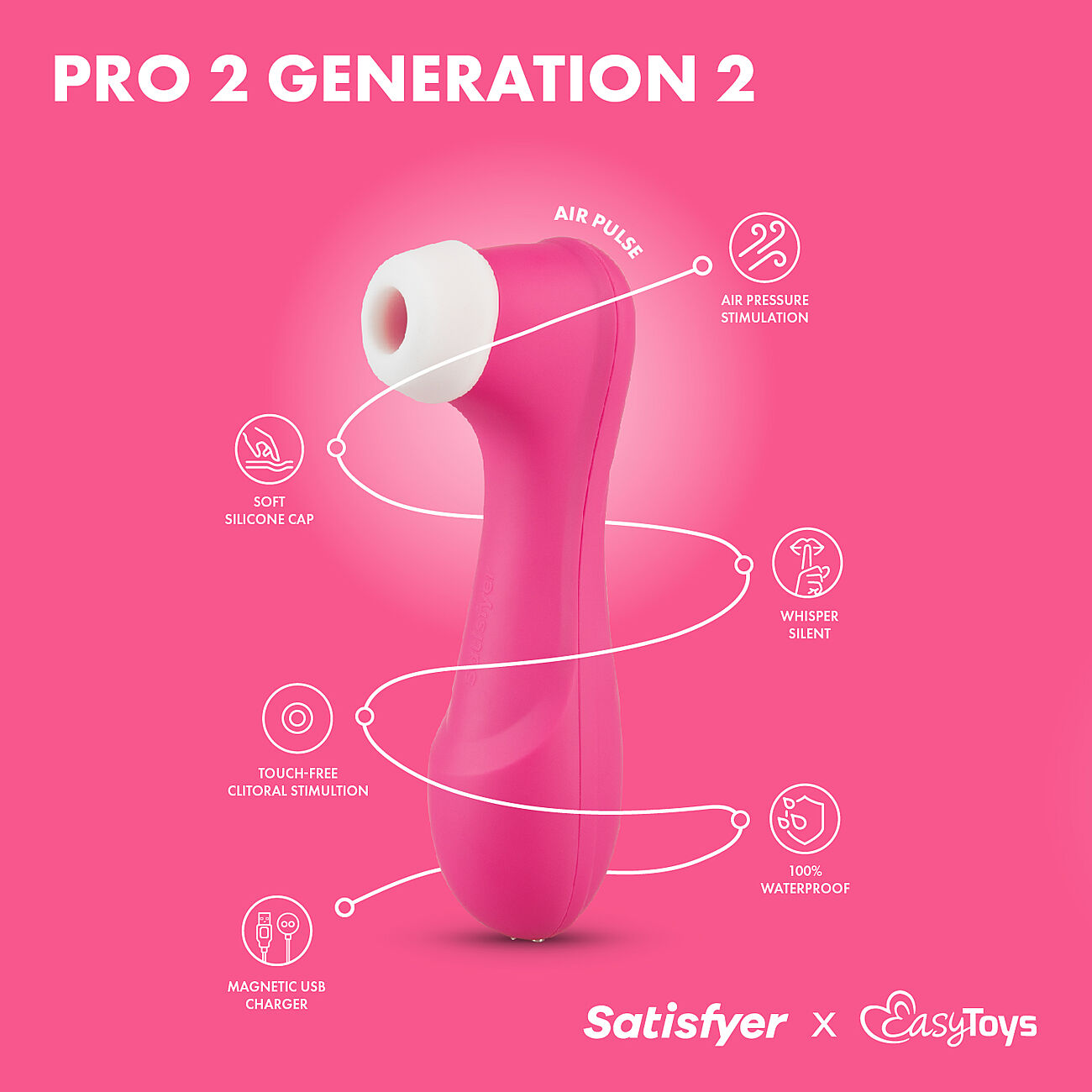Satisfyer Pro 2 It's Playtime Edition
