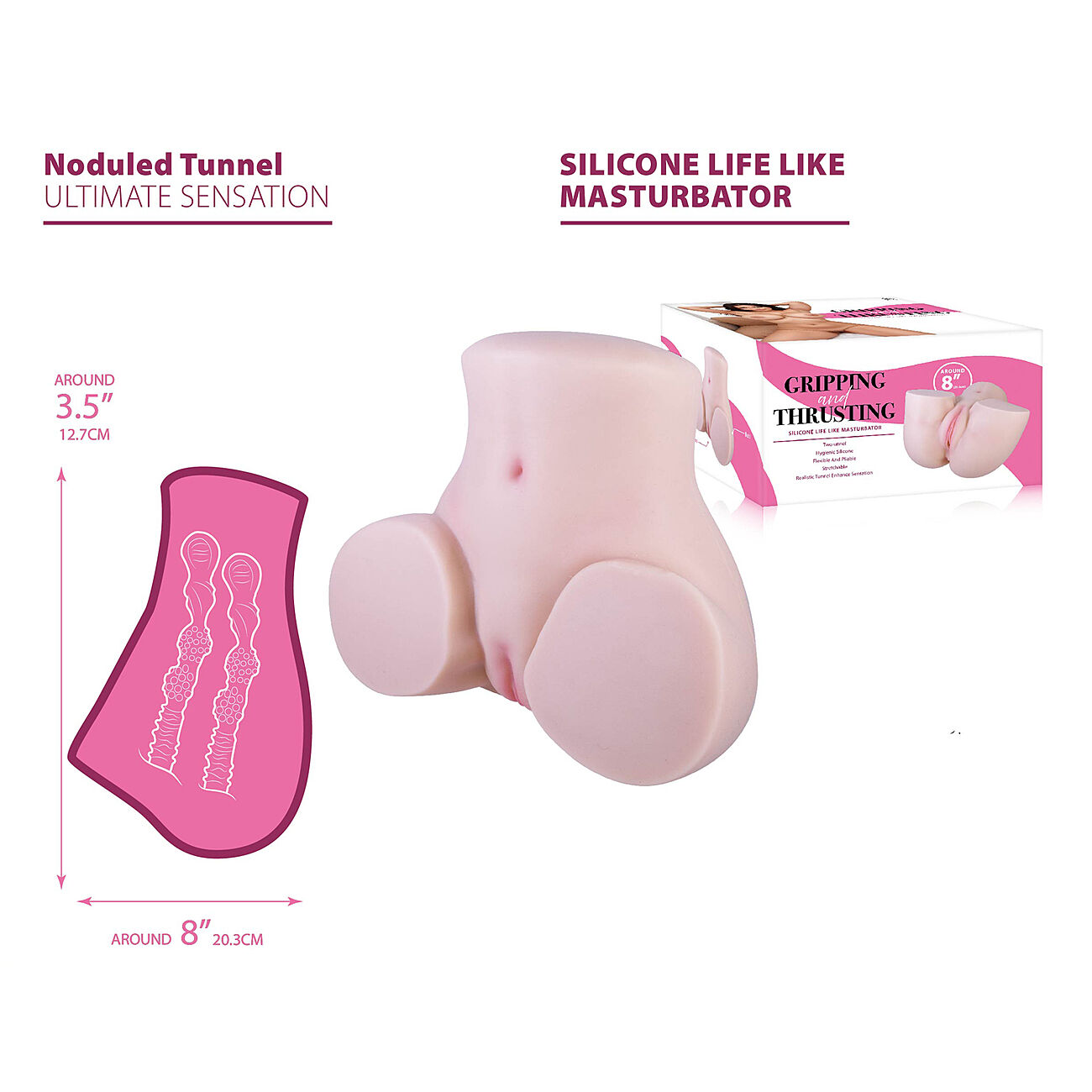 Gripping and Thrusting - Tekovagina ja -anus