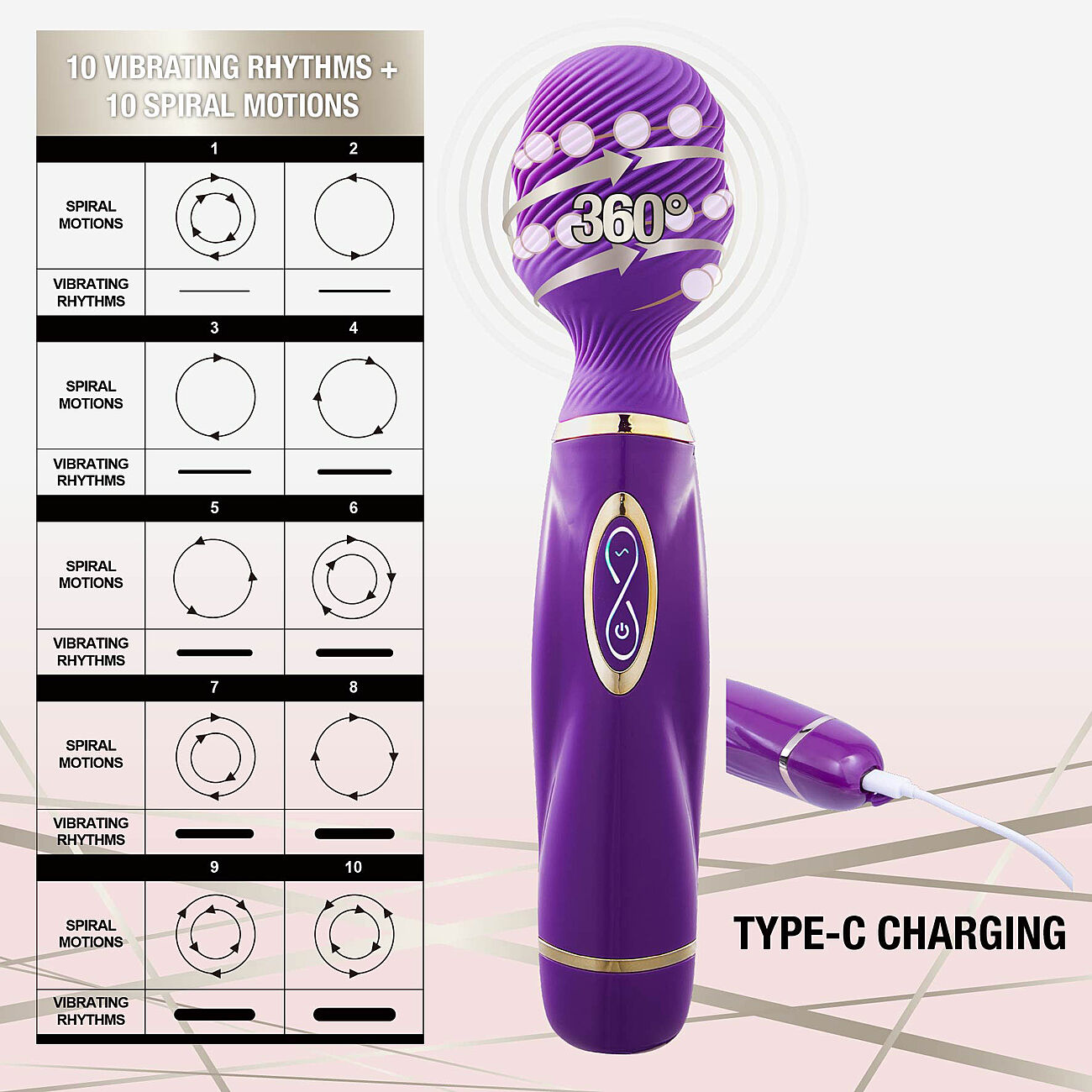 Spiral Caress - Wand-vibraattori py�rivill� helmill�