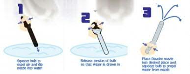 Storm Rider - Joy Stick
