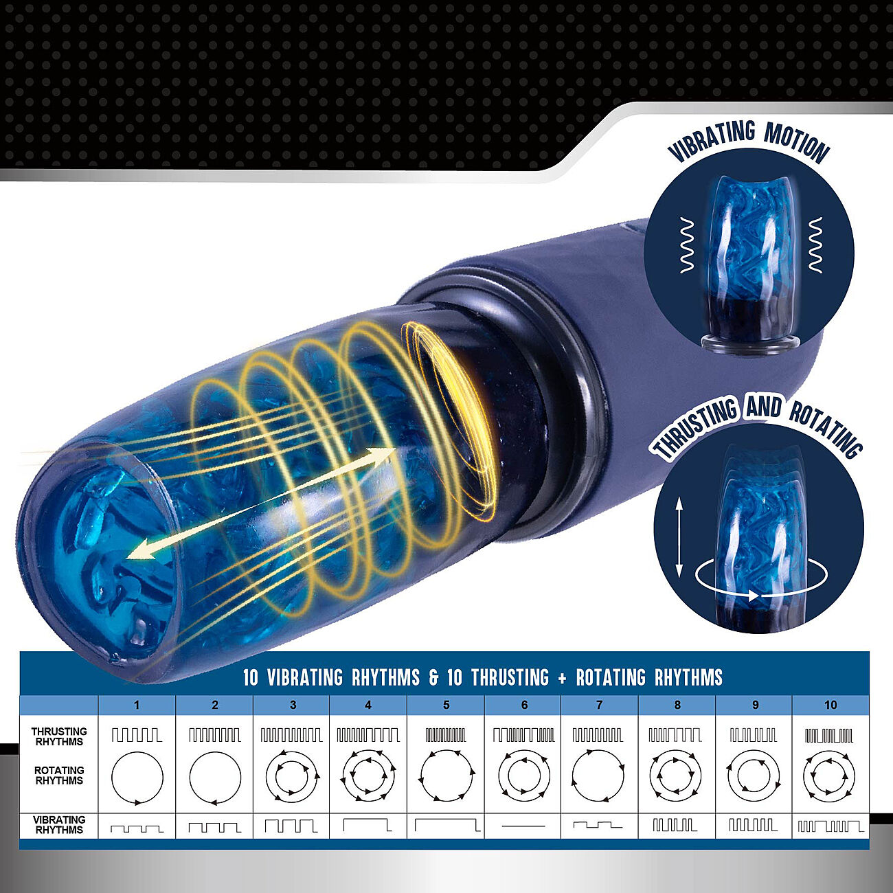 Mighty Missile - Automaattinen masturbaattori