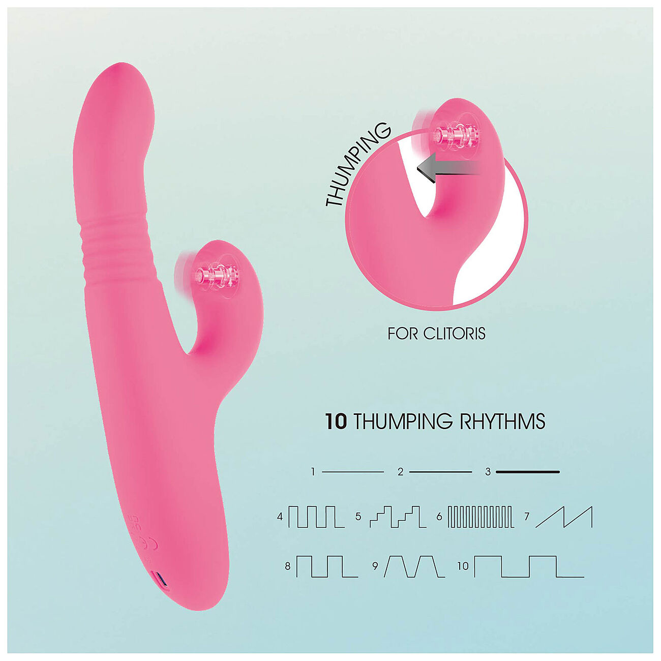 Nanma Twice the Joy - Vibraattori klitoriskiihottimella