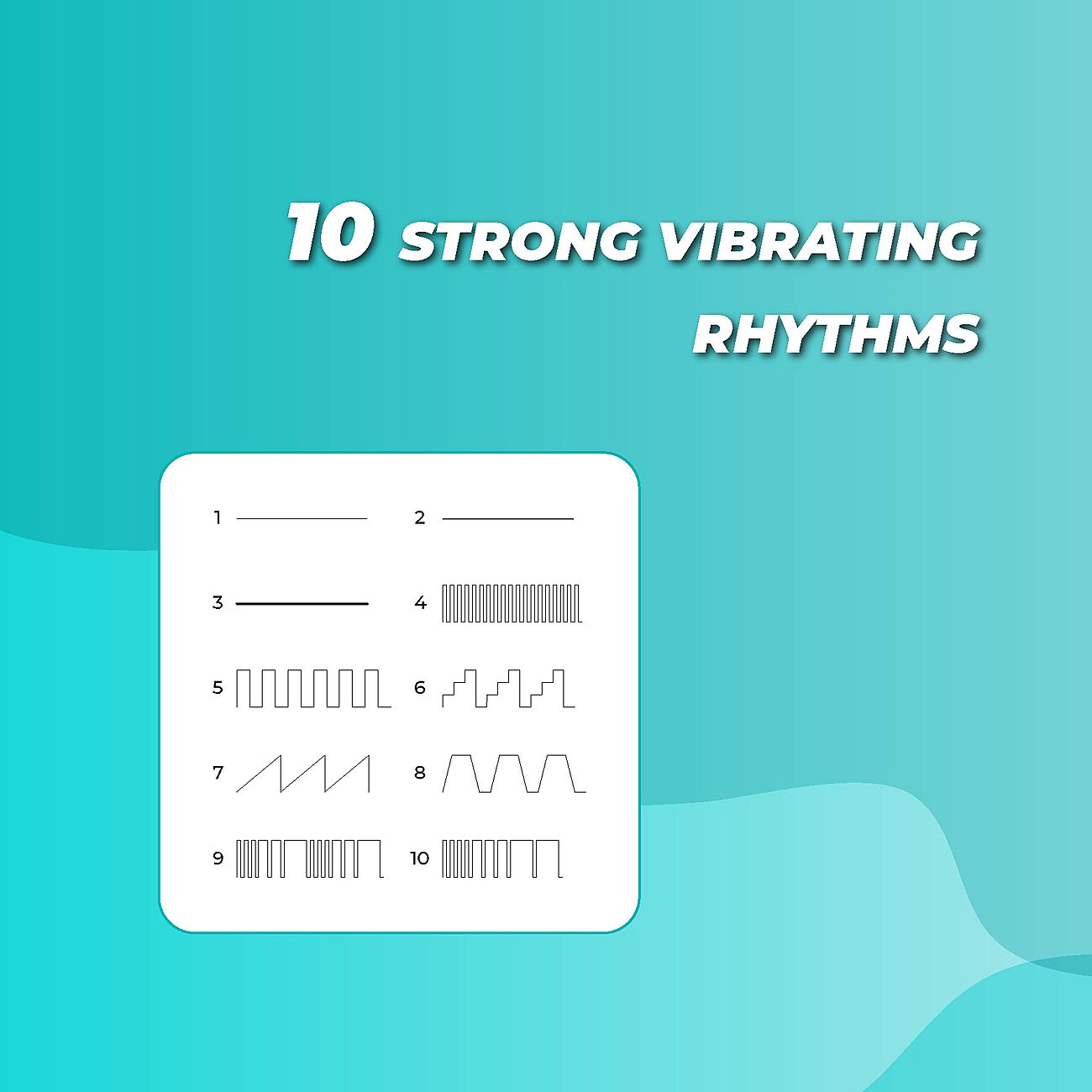 Deep Romance - Kauko-ohjattava eturauhaskiihotin